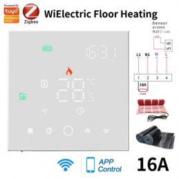 Termostato Smart ZigBee...