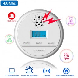 Tuya RF433 Drahtloser...