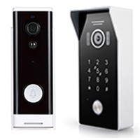 De bästa videointercomerna och smarta dörrklockorna - Expert4house Home Automation